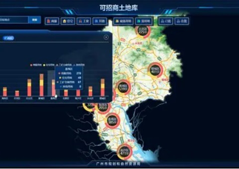 ���ݽ��������������ؿ⡱ &nbsp;����������ǧ���õ�