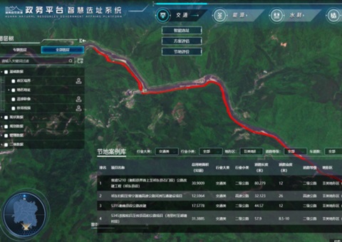 �����ش���Ŀ���������������ʵ�ֽڵ��������ܻ� 